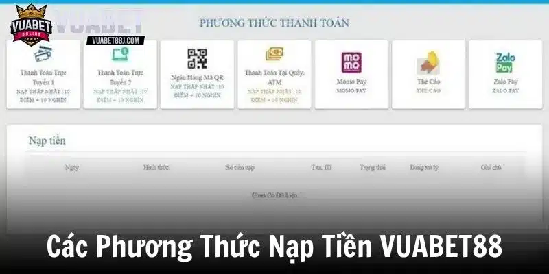 Cập nhật các phương thức nạp tiền VUABET88 an toàn