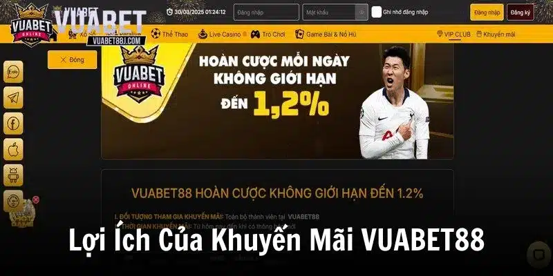 Lợi ích nhận được khi tham gia vào khuyến mãi của VUABET88